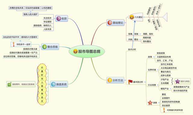 意多少人口_楚雄州多少人口(3)