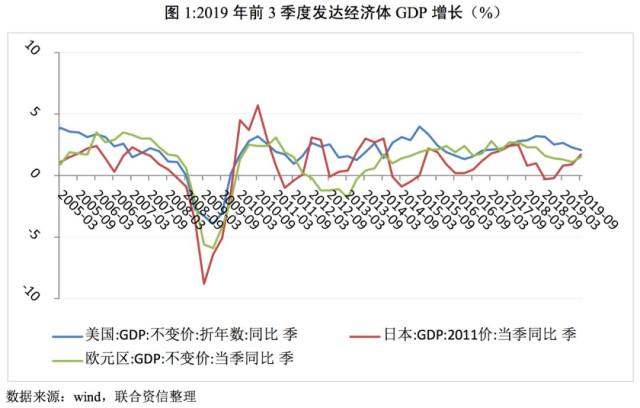 gdp缺口2020_2020年人才缺口柱状图(3)