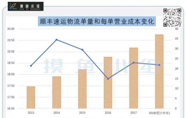 什么叫规模经济_规模经济的主要来源是什么(2)