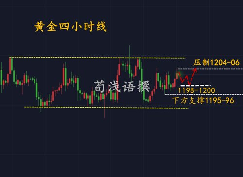 QQ截图20180919195313.png