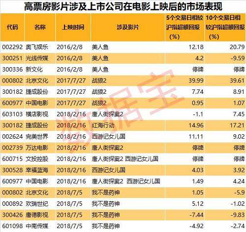 黄子华电影_黄子华电影粤语_黄子华在第23届香港电影金像奖颁奖典礼