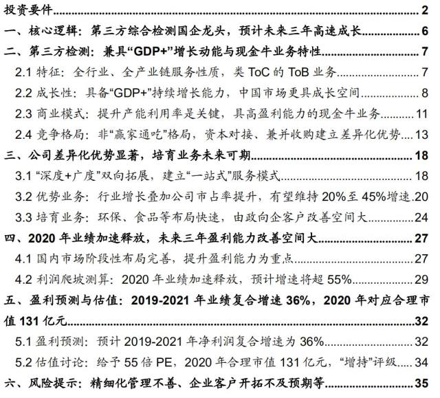 2020国企GDP_国企所占gdp比重(2)