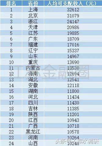 苏宁GDP_苏宁易购图片(2)