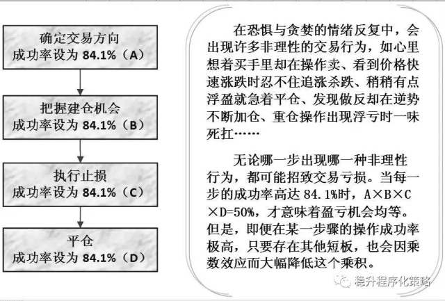 比特币输了很多 怎么补救_比特币分叉会影响比特币价格吗_比特币价值比特币最新