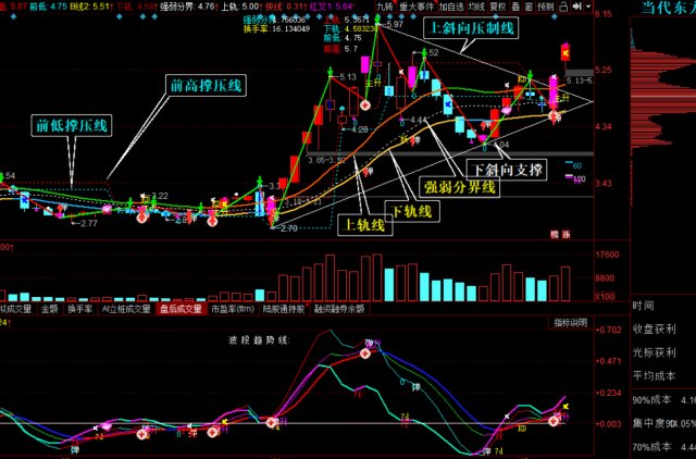 gdp指标的优点和缺点_五粮液和省份gdp