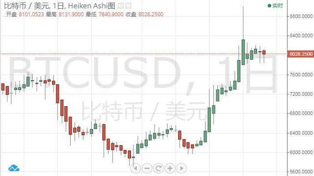 日美两国政府拟在8月9日召开贸易谈判 | 中国7