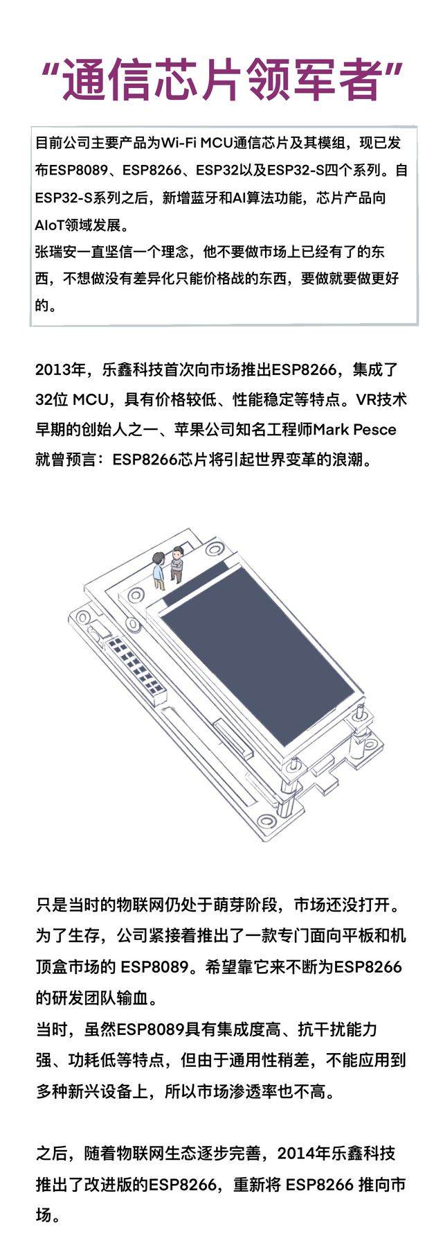 乐鑫科技——WIFI-MCU领域的“独苗”