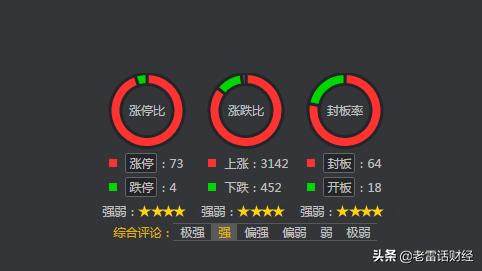 小心，利空又来了