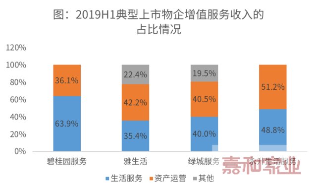 疫情期间物业人口_疫情期间物业公司通知(3)