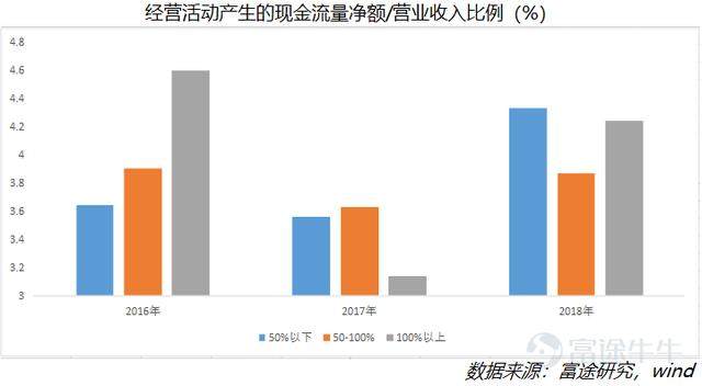 港股高股息公司巡礼（一）：是什么铸就了稳定高股息