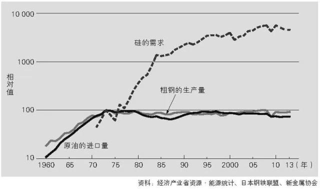 1980年世界主要国家的gdp_2021年gdp世界排名图(3)