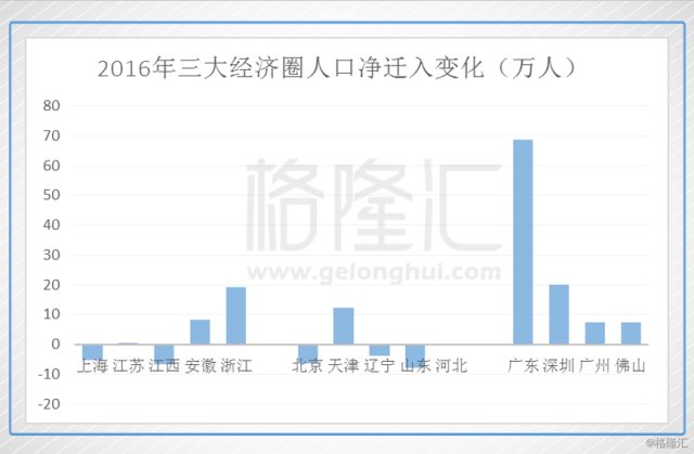 人口普查._第七次人口普查图片