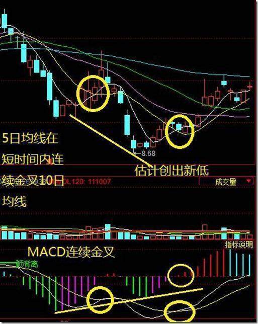 一个故事告诉你，中国股市最赚钱的方法，一旦掌握天天躺着赚！