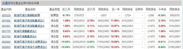 前海开源的“危情时刻”：私募产品被喊“还血汗钱”