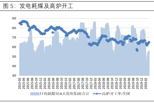 百度GDP贡献_游戏产业为美国GDP贡献超过117亿美元