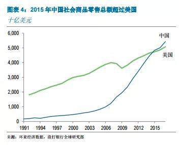 人口减少后对社会的影响_二战后国际人口迁移(3)