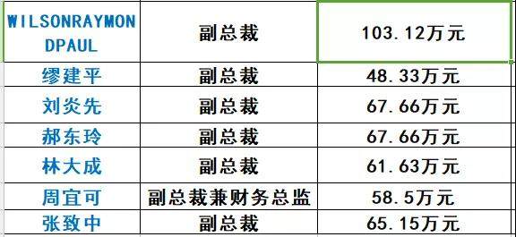 2020农历12月进人口_2021农历12月26图片(3)