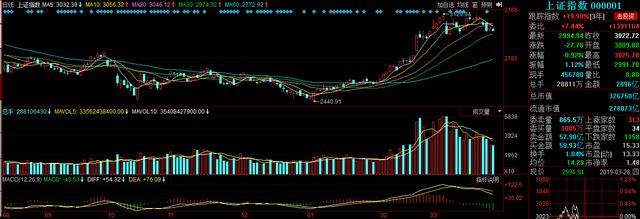 即将爆发的区块链小盘股（603106）：安安新区+资金流入+39亿市值