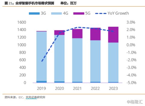 日本德国韩国2020年GDP_德国牧羊犬(3)