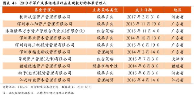 人口年报总结_工商年报图片(3)