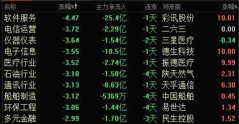 湖北各市4季度GDP_湖北各市分布图(2)