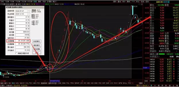 江西向南发展Gdp早过8千亿了_江西对中国意味着什么(2)