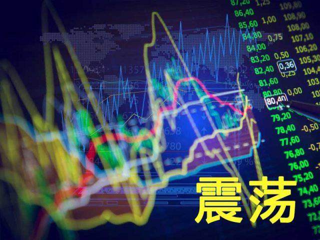 “组合拳”引导市场复苏，这些利好股不可错过
