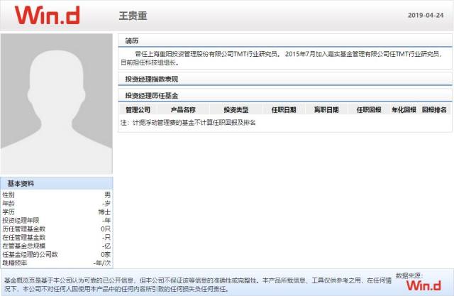 首批科创板基金雷区不少,就一只最值得投