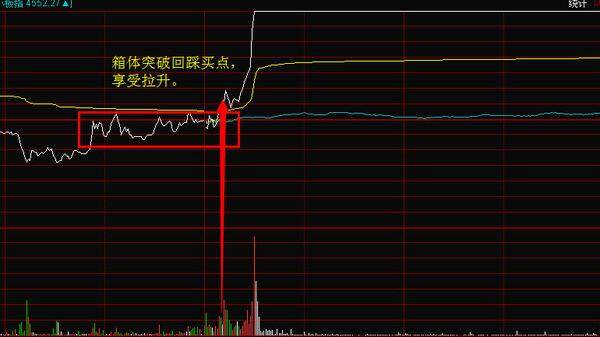 炒股原理是什么_百度炒股用什么软件(2)