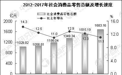 2019汕头总人口_近年来汕头总人口年增6万