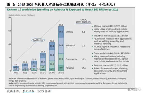 202o年中国人口有多少人_南宁有多少人口2020年