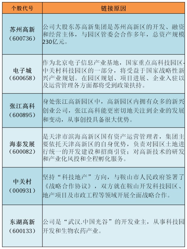 清华市GDP_中国十大衰落城市 你的城市上榜了吗(3)