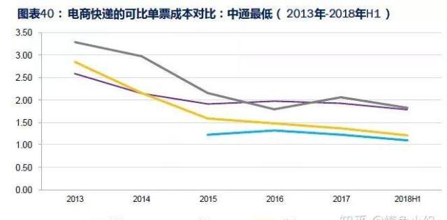 什么是规模经济_规模经济的主要来源是什么