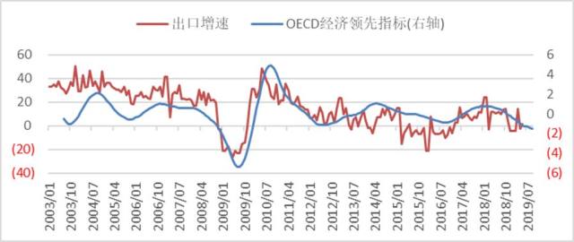 m美国五亿人口_美国人口分布图(2)