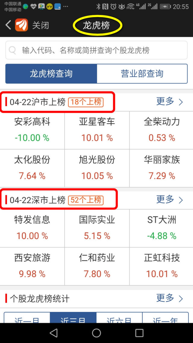 投资者最最关心的科创板问题系列(十四)什么情