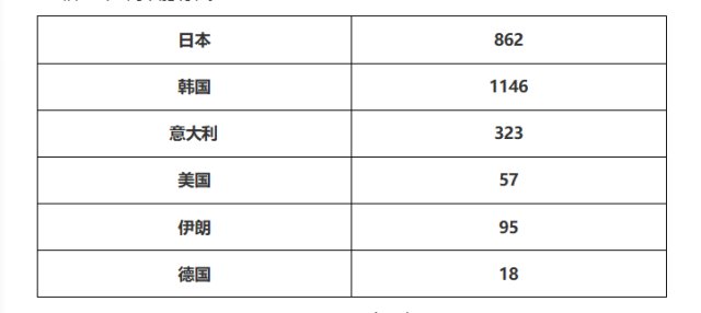 ATFX：黄金顶分形阻力即将形成，后市或将展开回调走势939 / author:atfx_cn / PostsID:1536006