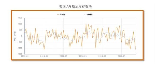 衡量gdp的问题是什么意思_达康书记gdp是什么梗 达康书记gdp什么意思