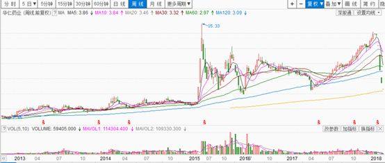 股市人均亏损8万_股市图片(3)