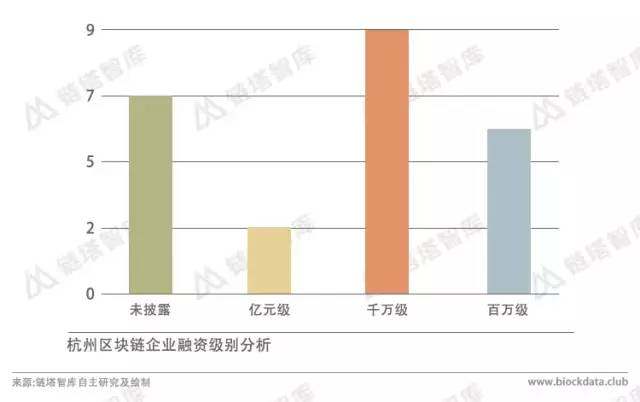 杭州GDP企业_杭州西湖图片