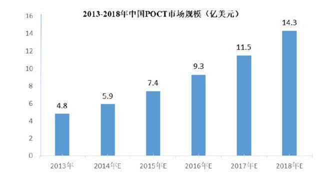 股市分析：基蛋生物会是个长牛股吗？