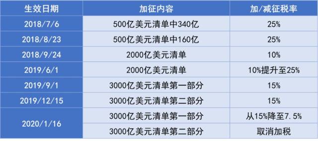 2020年前海gdp_2020年中国gdp