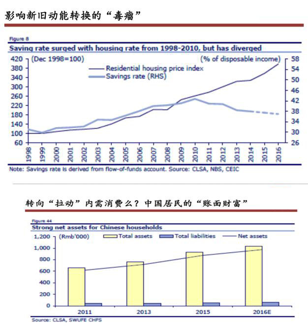 2018年下半年经济总量_2015中国年经济总量
