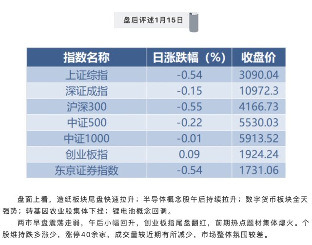 疫情春节流动人口电子化管理_春节疫情防控手抄报(3)