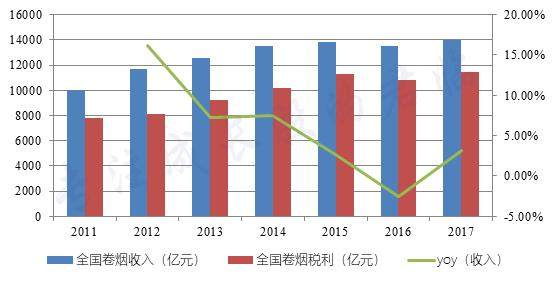 中国最神秘的生意