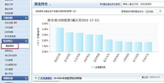 我与人口基金_我与人口普查手抄报