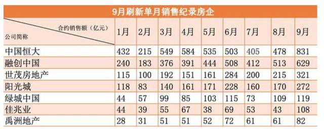 楼市有戏？房贷新政落定，房地产板块喜提4连涨