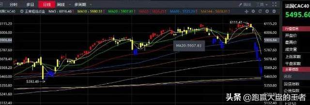 02.28收评｜极端情绪出现！咋整？