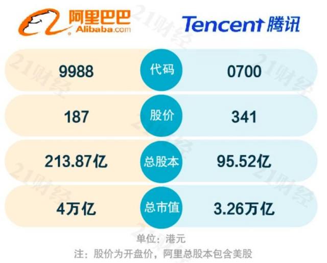 支付宝商家开通有什么好处_开通支付宝商家有利吗_支付宝开通商家的坏处