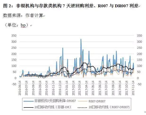 不变价计算的gdp(3)