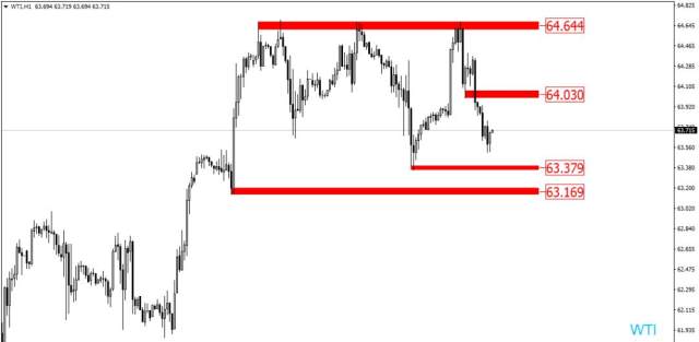 2019年法国经济数据_经济数据方面,英国央行预计,2019年第一季度经济增速为0.3%,脱...(2)